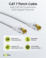 GOOBAY καλώδιο δικτύου 91095, CAT 7 S/FTP, copper, 500MHz, 5m, λευκό