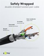 GOOBAY καλώδιο δικτύου 68697, CAT 6 S/FTP, copper, 250MHz, 20m, μαύρο
