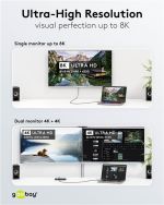 GOOBAY καλώδιο USB-C 74212, USB4, 240W, 40Gbps, 8K/60Hz, 1.5m, γκρι