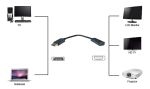 POWERTECH αντάπτορας DisplayPort σε HDMI PTH-032, 4K, μαύρο