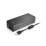 Notebook Adaptor 90W IBM / LENOVO 20V 11 x 4,6 x 12
