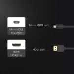 Ugreen HD127 HDMI 2.0 Premium High Speed 4K 60Hz HDR Cable HDMI male - HDMI male 1m Μαύρο