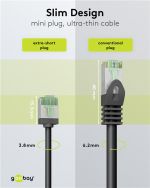 GOOBAY καλώδιο δικτύου 74354, CAT 8.1 U/FTP, slim, copper, 40Gbps, 2m, μαύρο