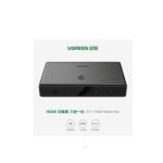 HDMI Switch 3Port 4K/60Hz UGREEN CM188 50709
