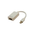 Mini DP to HDMI Converter Logilink CV0036A